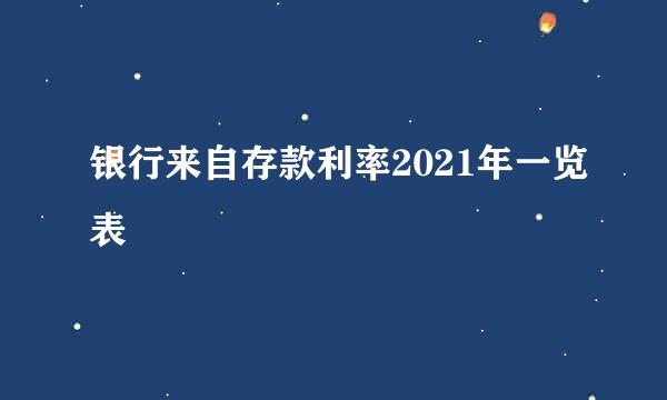 银行来自存款利率2021年一览表