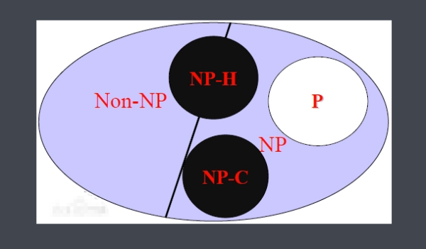 np是什么意思呢？