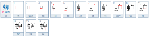 “蜱”怎么读？·