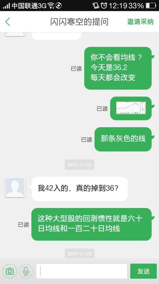 复星医药600196这支股票现在买入适合吗