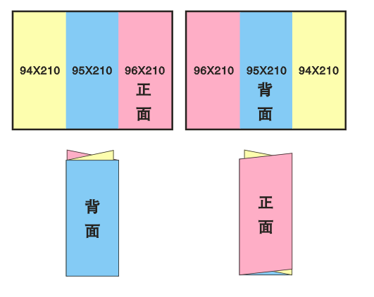 三折页标准尺寸是多少？