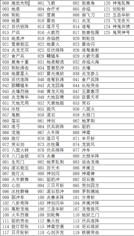 单机三国群英传3秘籍应该怎么输入？