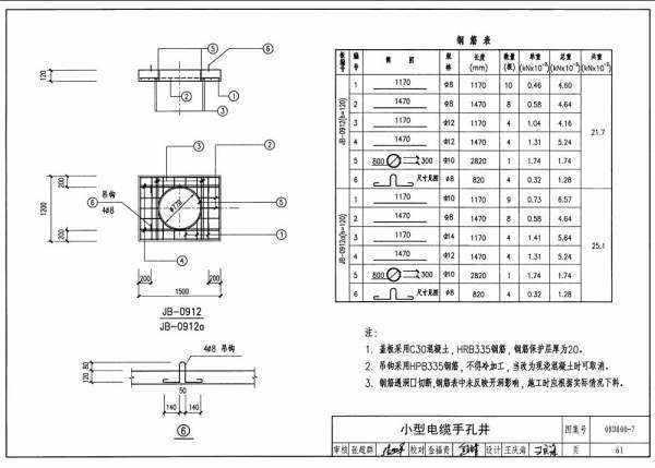 手孔井图集08d800-7第60,61页