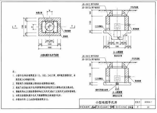 手孔井图集08d800-7第60,61页