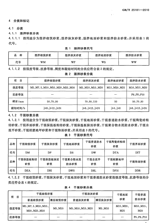 预拌砂浆与传统砂浆之间的对照表在什么地方能找到