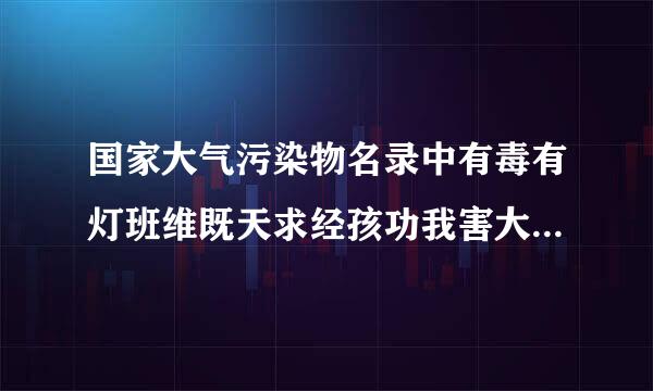 国家大气污染物名录中有毒有灯班维既天求经孩功我害大气污染是哪些