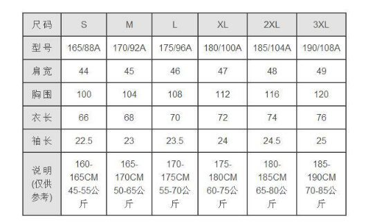 男装尺码对照表