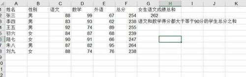 sumifs函数朝生的使用方法及实例