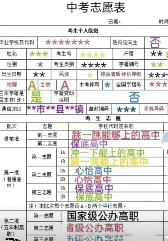 中考志愿表怎么填写样本2022