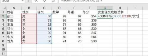 sumifs函数朝生的使用方法及实例