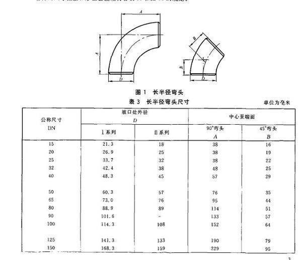 DN是指内径还是公称直径