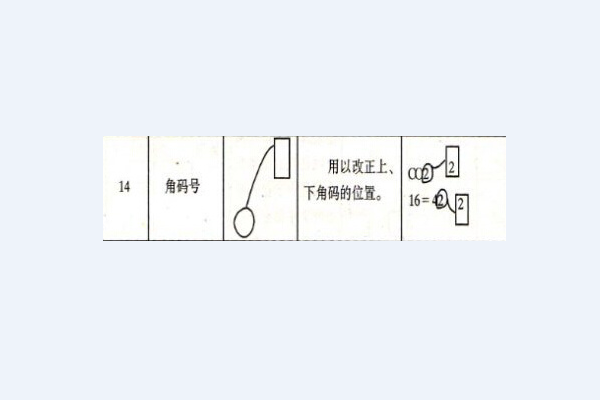 作文修改符号的用法及画法