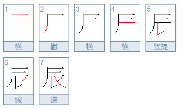 辰是什么意思啊