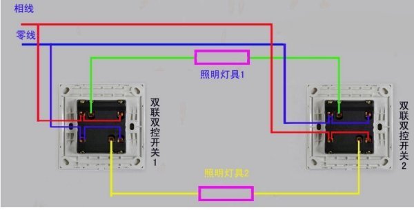 双联双控开关接线图及实物图