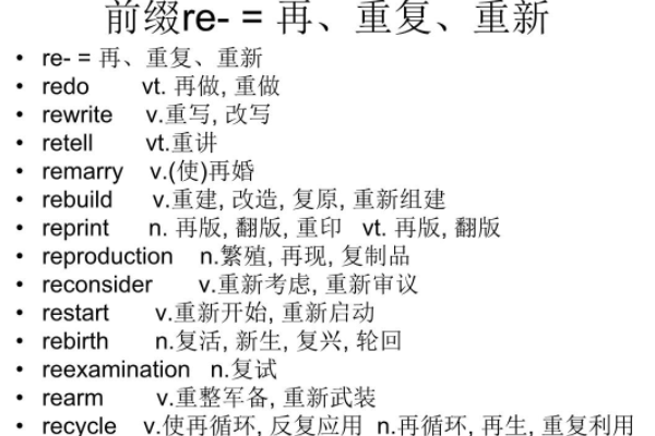 re是什么意思?