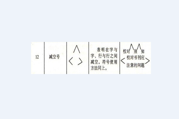 作文修改符号的用法及画法