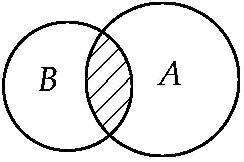 A并B 与A交B有什么区别《高一数学》