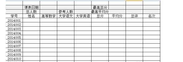 怎样在电脑上制作表格