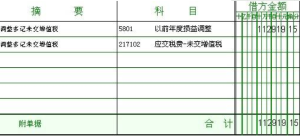 计提增值税要怎样做