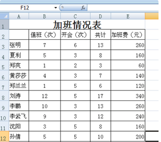 怎样用EXCEL表格自动计算乘法？