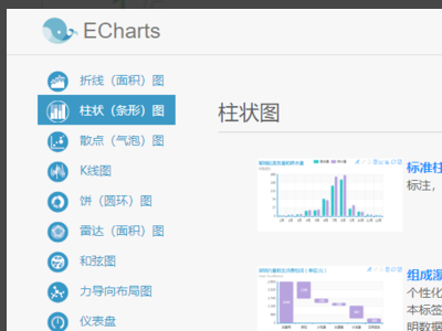 echarts