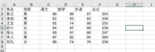 sumifs函数朝生的使用方法及实例