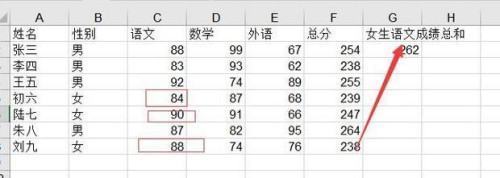 sumifs函数朝生的使用方法及实例