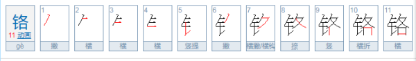 铬 这个字到底念ge还是luo 为什么工程上都说含铬（luo）纤维呢