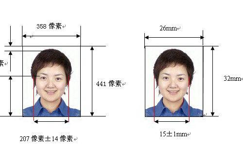 第二代居民身份证照片具体尺寸是多少厘米