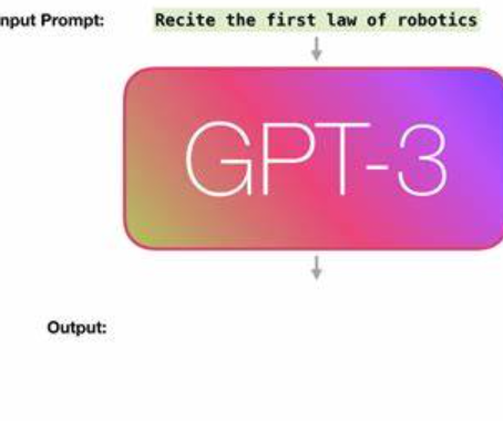 ch来自at gtp是什么