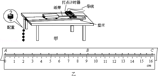 动能定理是什么，怎么用！