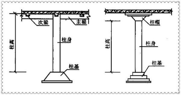 ZJ 代表什么意思?