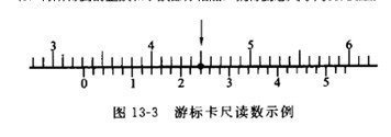 游标卡尺如何读数？？？