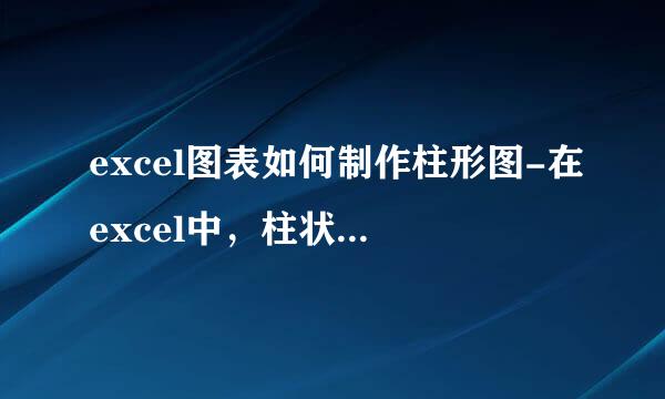 excel图表如何制作柱形图-在excel中，柱状图的制作方法是什么？