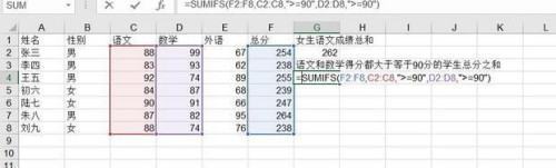 sumifs函数朝生的使用方法及实例