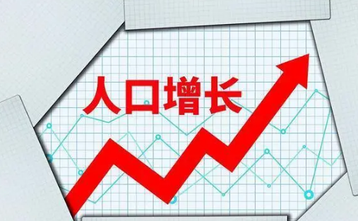 中持热丝料约国有多少人口2022年