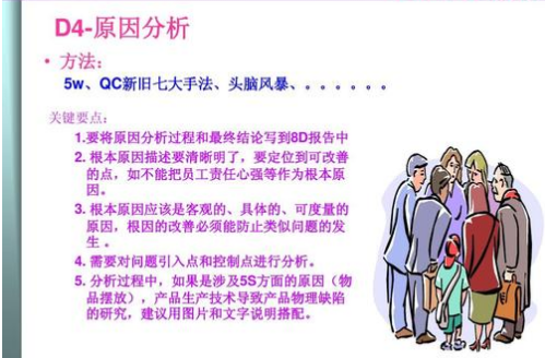 8d报来自告是什么意思?