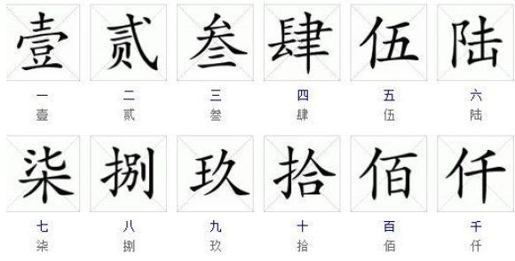 阿拉伯数字大写是什么？