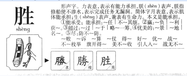 胜的繁体字怎么写