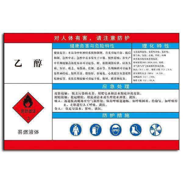 70%的酒来自精属于危化品吗？