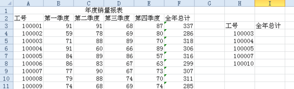 Excel VLOOKUP函数怎么用