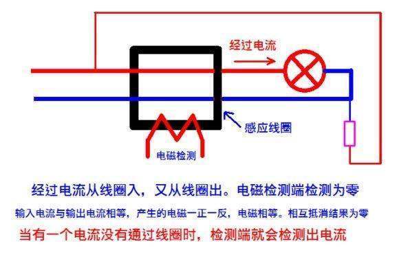 零线不带电！为什么还要单独拉一根零线？直接用地线不是更省钱？