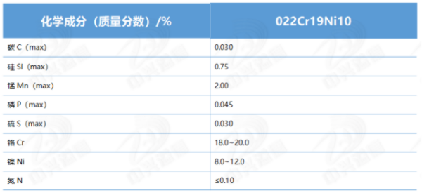 022Cr19Ni10的力学性能