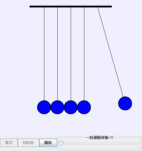 牛顿摆的原理