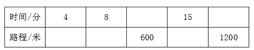 四年级下册数学第一单元试卷