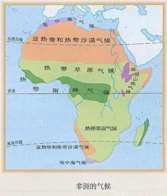 非洲气候菜送茶措在细机准间类型分布图 非洲气候以什么为主