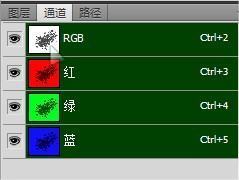 怎来自样用PS快速、准确抠图