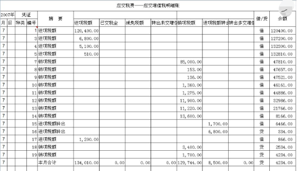 明细账志和序时账区别