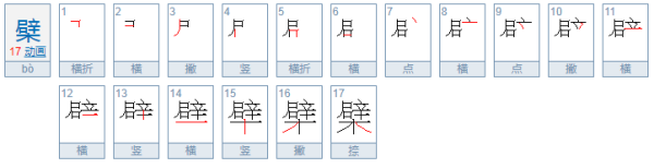 檗是什么意鲁在配宣路笔面征伯思，发音是什么？