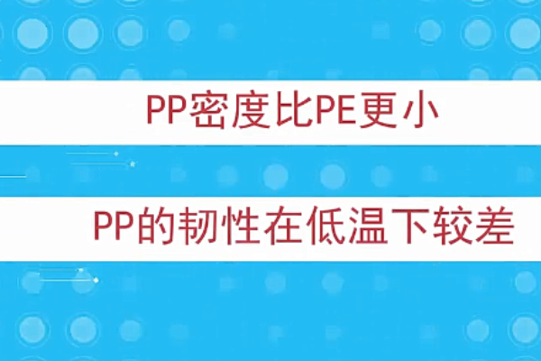 PP跟PE有品圆少烟草磁川翻及什么区别?